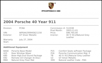 2004 Porsche Carrera 40th 